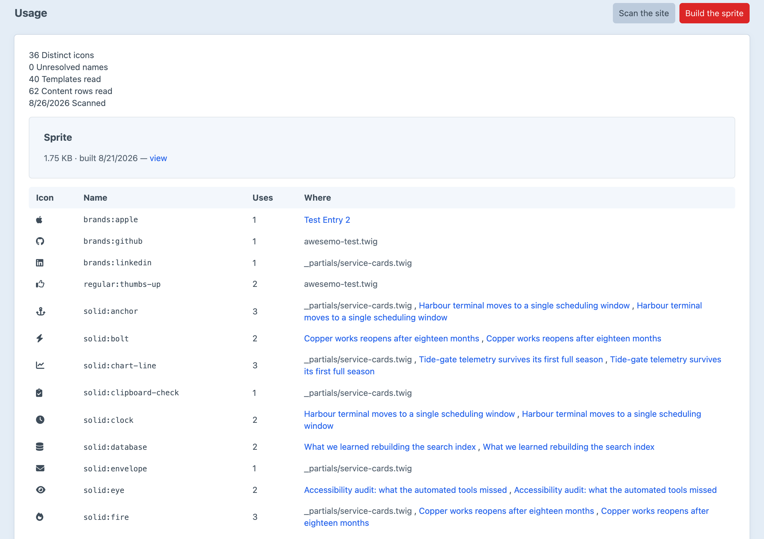 The Awesemo usage screen listing 36 distinct icons found across templates and entries, with a use count and the templates and entries that reference each one
