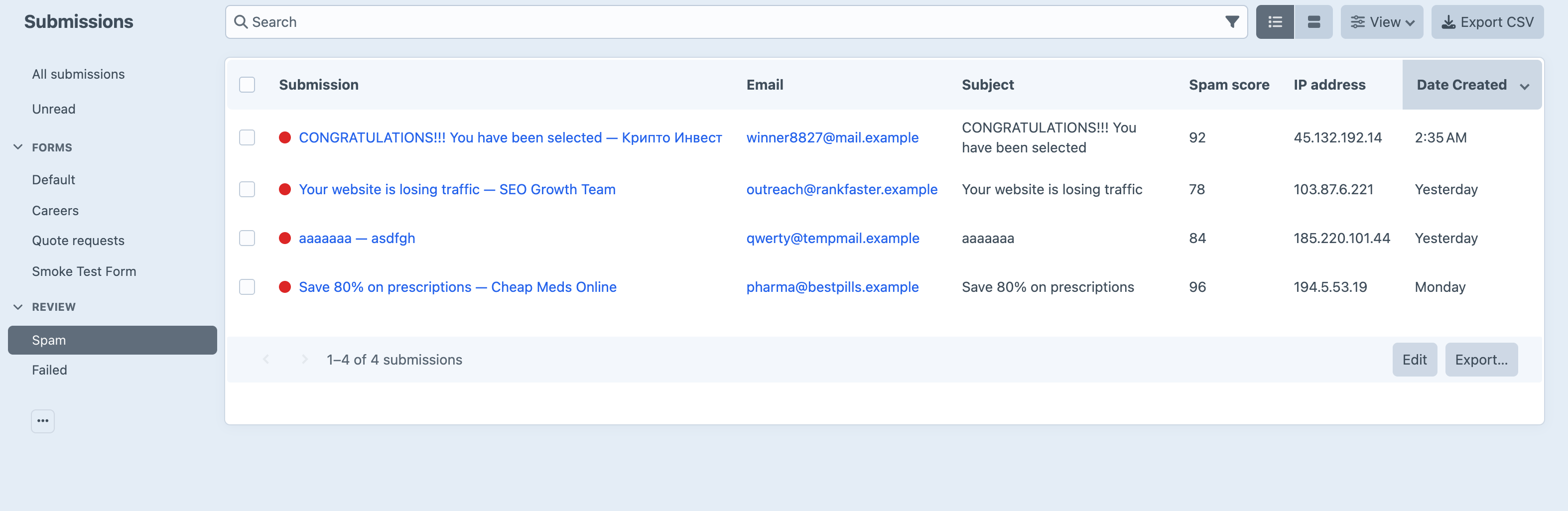 The Bandage spam quarantine listing four caught submissions with their spam score and originating IP address