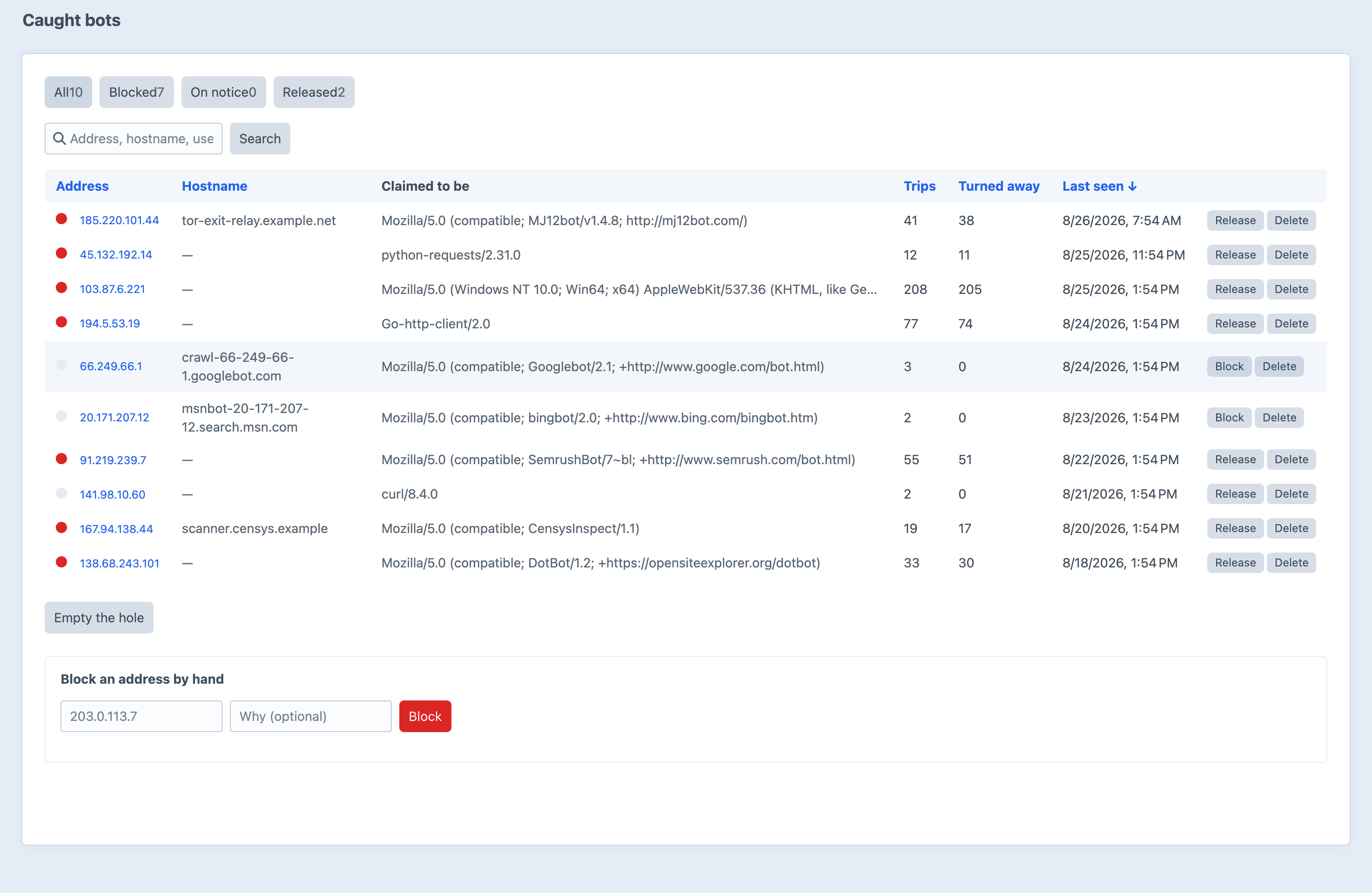 The Black Hole caught-bots screen in the Craft control panel, listing ten crawlers by IP address with their hostname, claimed user agent, trip and turned-away counts — Googlebot and Bingbot released automatically after forward-confirmed reverse DNS, the rest blocked