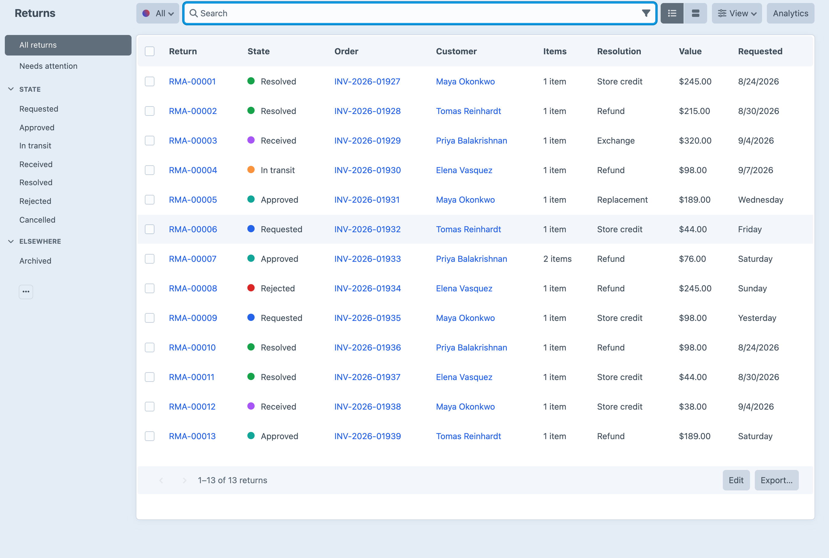 The Boomerang returns index in the Craft control panel, listing thirteen RMAs across requested, approved, in transit, received, resolved and rejected states, each with the order it came from, the customer, the number of items, the resolution it is heading for and its value