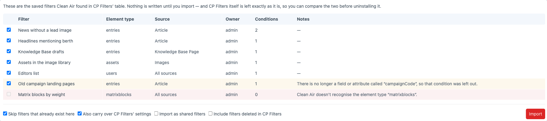 The Clean Air import screen previewing seven CP Filters saved filters, with one row warning that a field no longer exists and one marked as an unrecognised element type