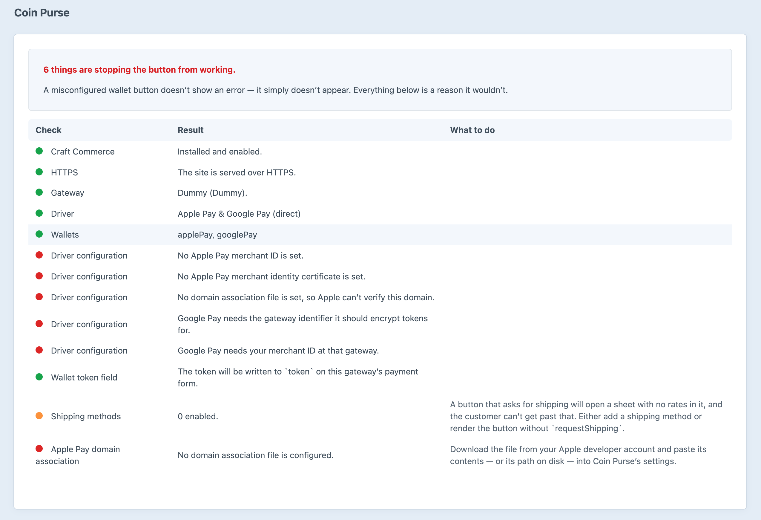 Coin Purse's Diagnostics screen in the Craft control panel, headed '6 things are stopping the button from working', listing Craft Commerce, HTTPS, gateway, driver and wallets as passing, then the missing Apple Pay merchant ID, certificate and domain association file and the missing Google Pay gateway settings as failing, and a warning that no shipping methods are enabled with advice on what to do