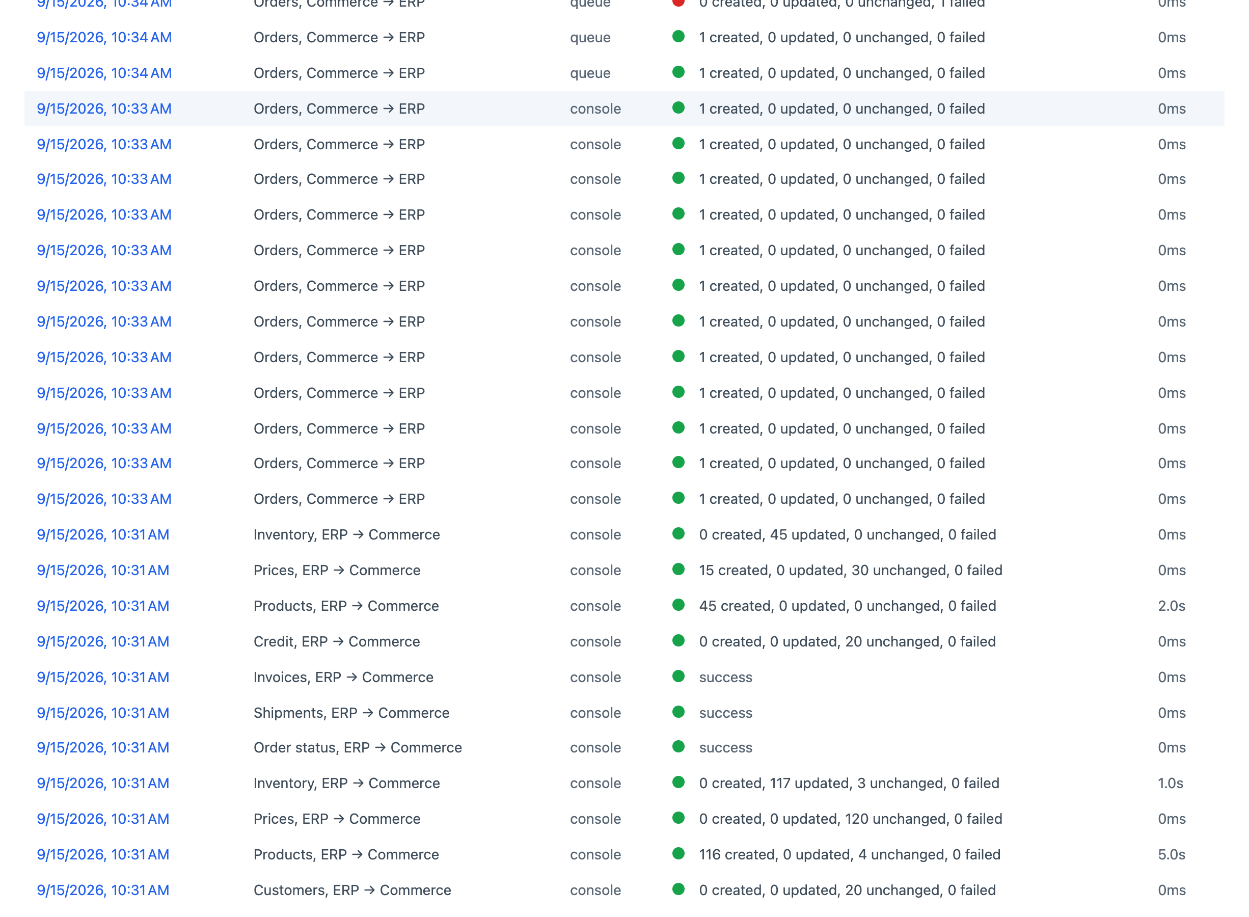 The Erpy activity screen listing sync runs with their entity, direction, trigger, created, updated, unchanged and failed counts, and duration, including one failed run in red