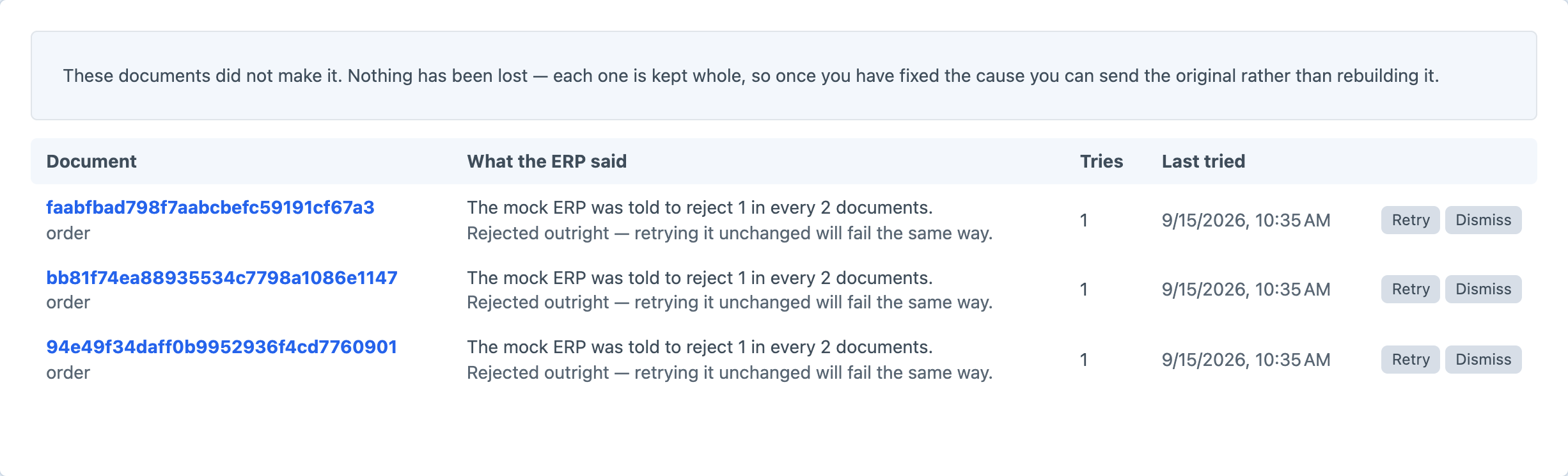 The Erpy problems screen listing three refused order documents with what the ERP said, the number of tries, and Retry and Dismiss buttons for each