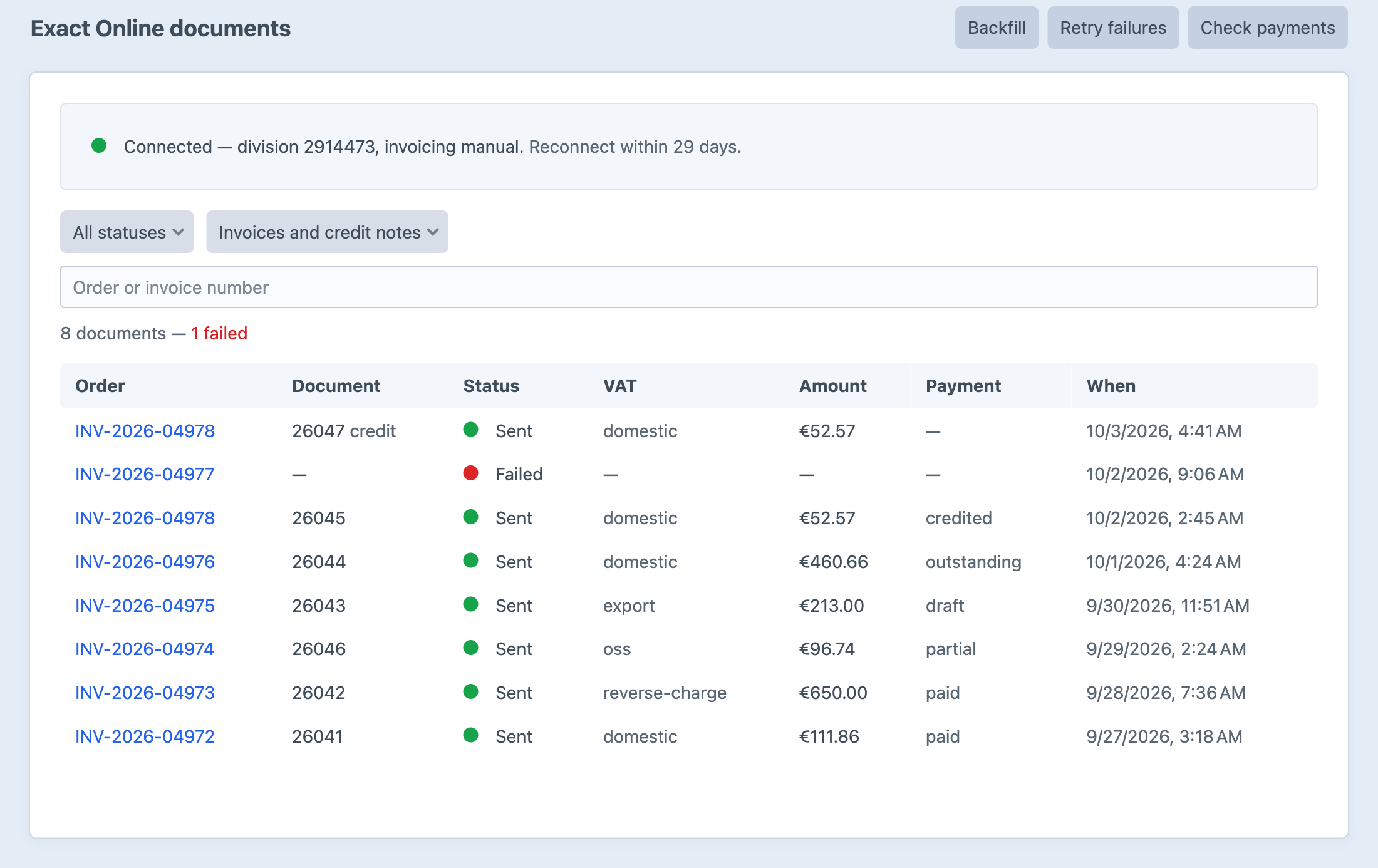 Exactly's Documents screen listing eight invoices and credit notes with their status, VAT treatment, amount and payment state — paid, outstanding, partial, draft and credited — plus one failed order, with Backfill, Retry failures and Check payments buttons