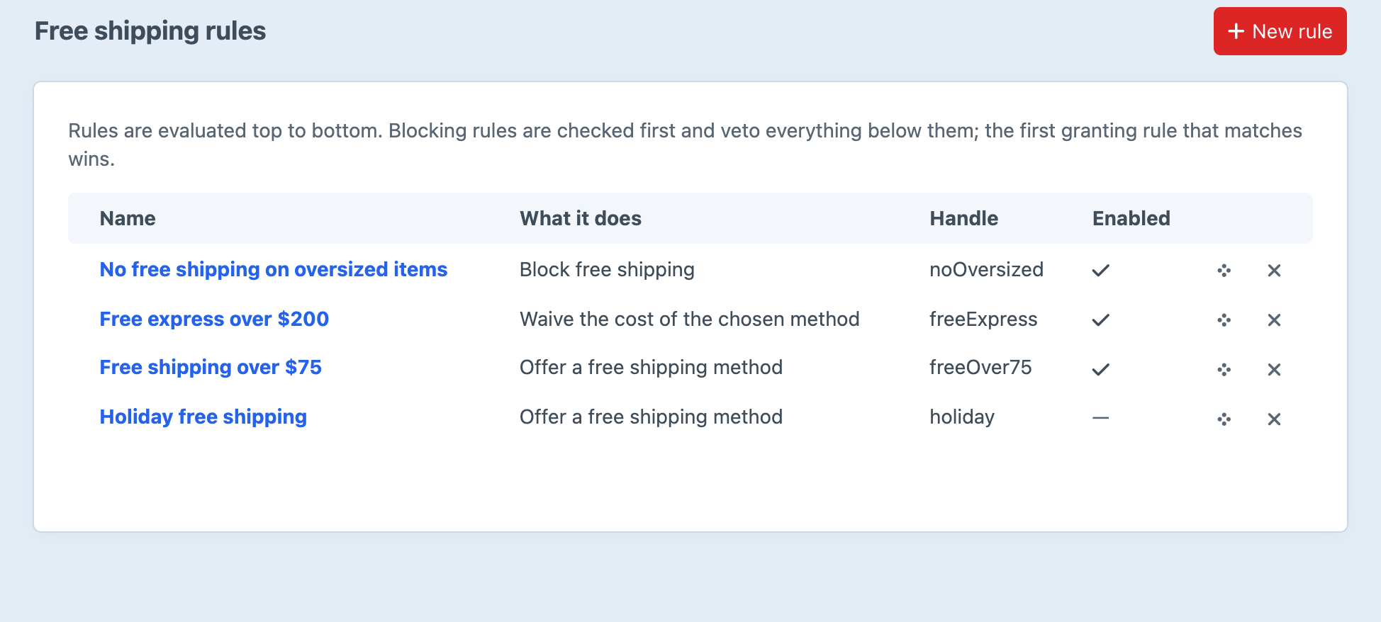The Free Ride rules list in the Craft control panel: a blocking rule for oversized items, a waiver for express over $200, a free method over $75, and a disabled holiday rule, in evaluation order