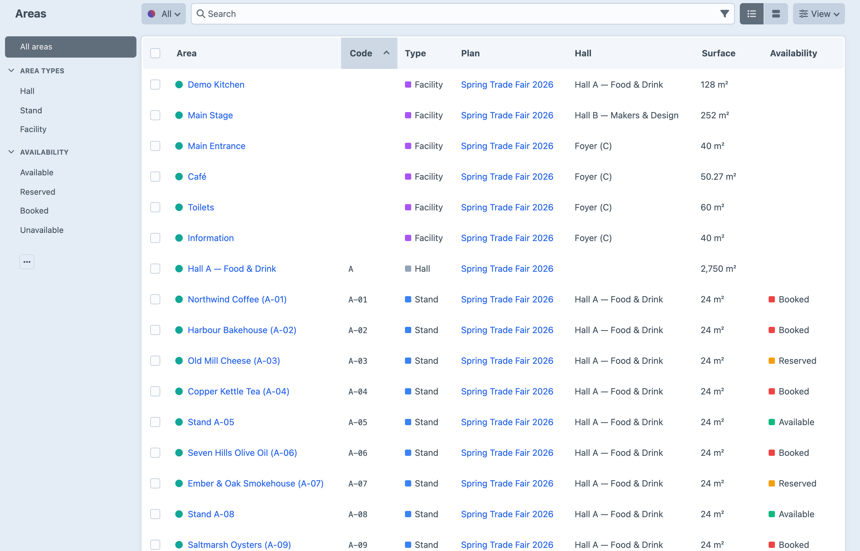 The Hitz Areas element index listing halls, stands and facilities with their codes, types, plan, hall, surface area and availability, with area type and availability sources in the sidebar