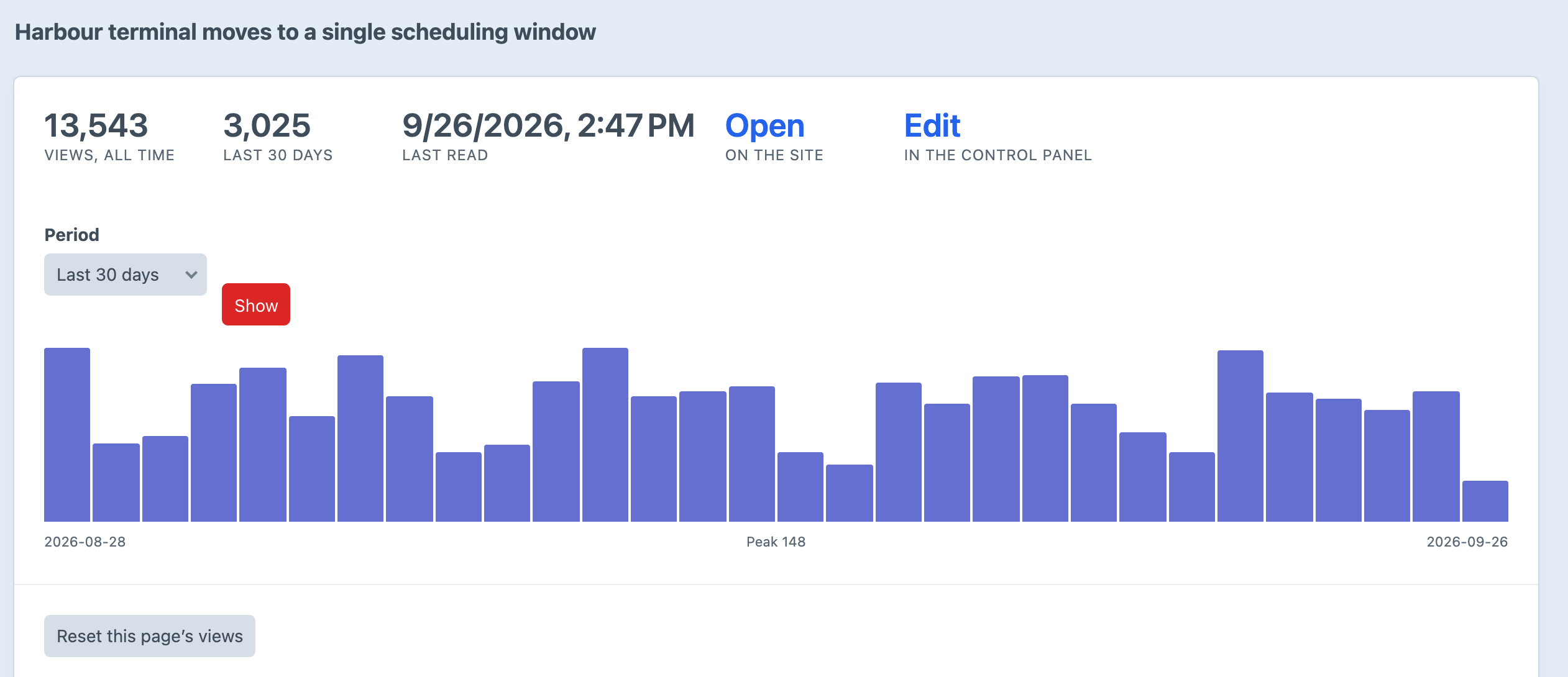 Odometer's report for a single entry, showing a bar chart of daily views over the last 30 days.