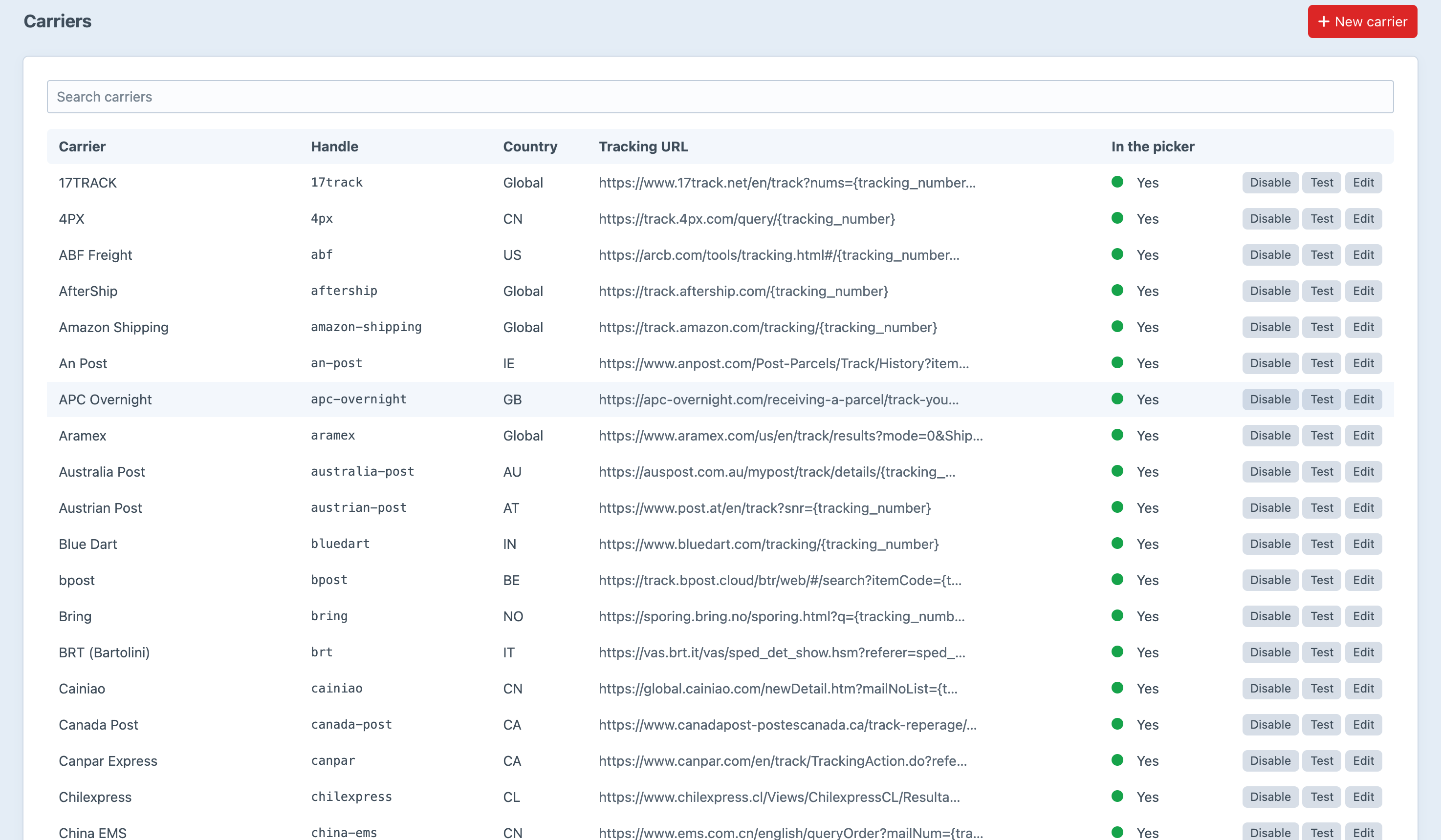 The Trackr carriers screen listing the built-in carriers with their handle, country and tracking URL template, each with disable, test and edit buttons