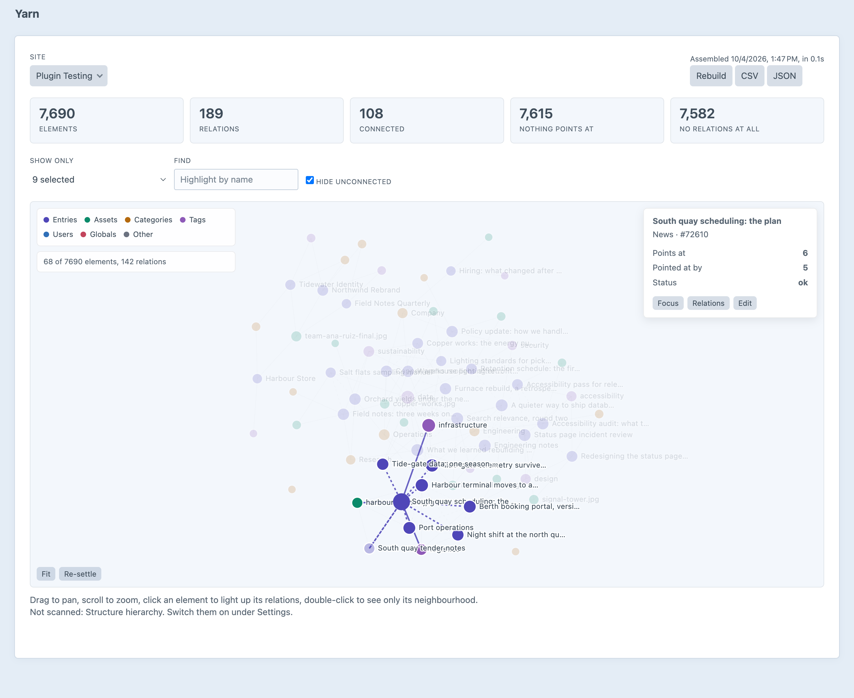 The Yarn map in the Craft control panel: 68 connected elements colour-coded by kind, with the entry “South quay scheduling: the plan” selected so its six outgoing and five incoming relations stay lit while the rest of the graph fades, and a card showing its counts